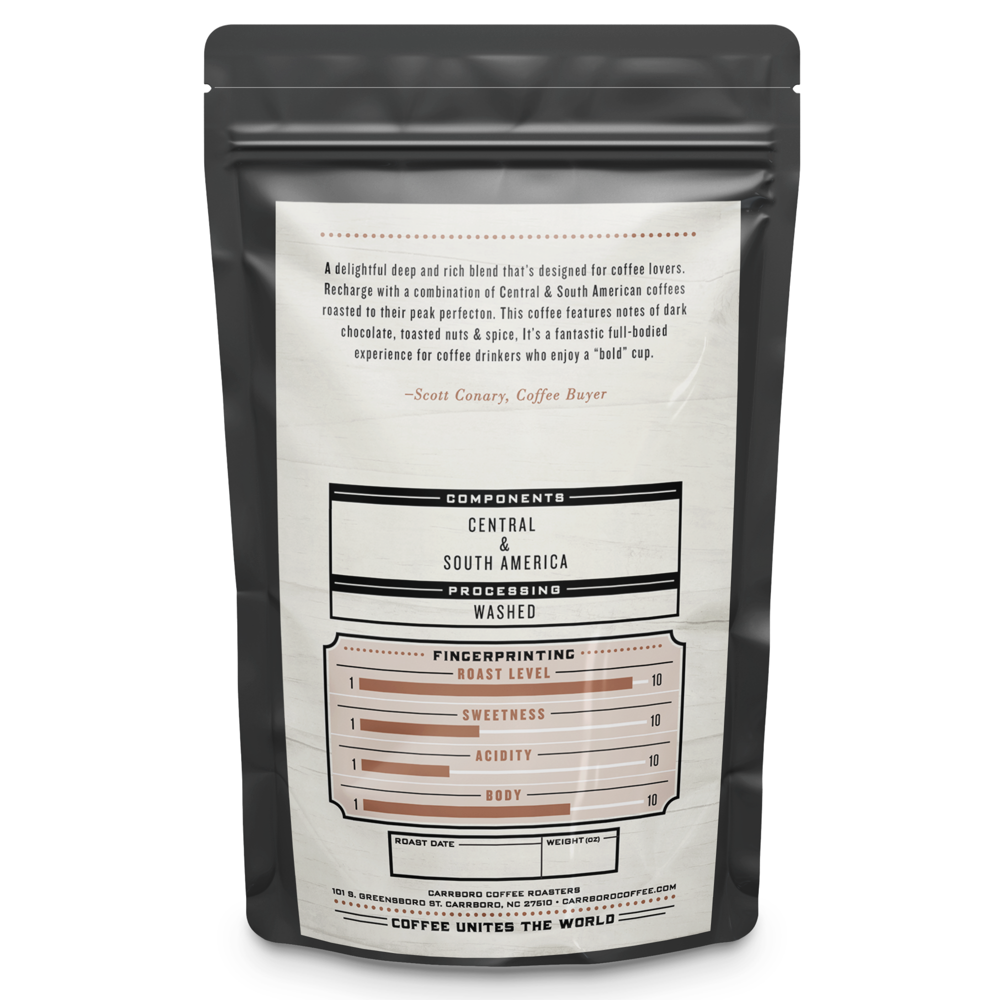 Midnight Oil Blend